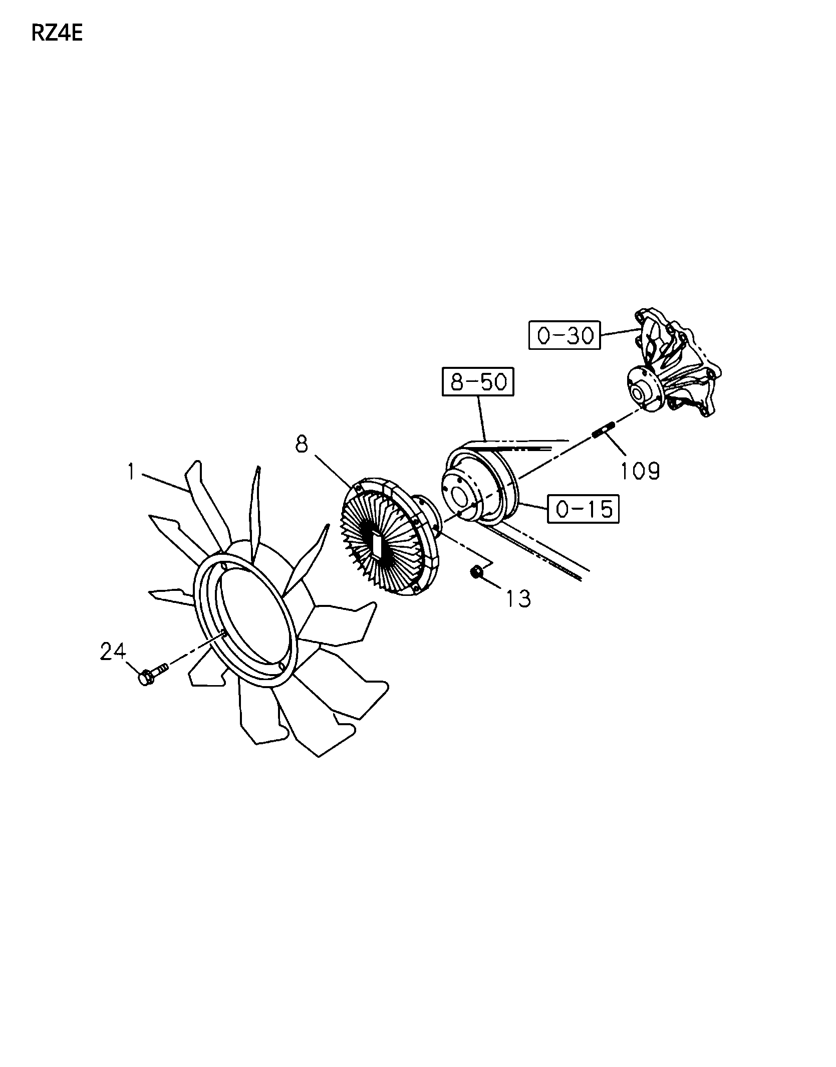 Partial Engine
